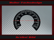 Tacho Aufkleber für Harley Davidson Fat Boy Low...