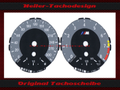 Speedometer Disc for BMW E81 E82 E84 E87 E88 1er M1