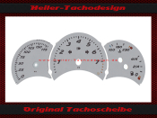 Tachoscheibe für Porsche 986 Boxster S Schalter vor...
