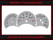 Speedometer Discs for Porsche Boxster S 986 Switch before Facelift 180 Mph to 300 Kmh