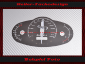 Speedometer Disc for Harley Davidson V Rod VRSCD Mph to Kmh