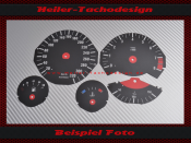 Speedometer Disc for BMW E34 M5