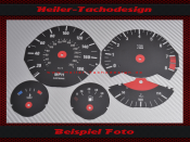 Speedometer Disc for BMW E34 M5