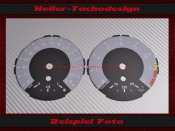Speedometer Discs for BMW E81 E82 E84 E87 E88 1er M...