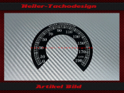 Tacho Aufkleber für Harley Davidson Softail Heritage Classic FLSTCI 2004 bis 2007 Ø100 Mph zu Kmh