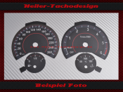 Speedometer Disc for BMW F30 F31 F32 F33 F34 Facelift...