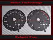 Speedometer Discs for Mercedes ML W166 GL X166 Diesel...