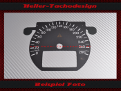 Tachoscheibe für Mercedes W208 C Klasse W210 E...