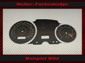 Speedometer Disc for BMW F650 CS Scarver