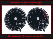 Gauge face Mercedes W246 B Klasse Facelift Gasoline MPH...