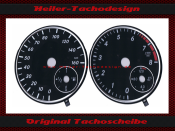 Speedometer Discs for Mercedes W246 B Class Facelift Petrol 160 Mph to 260 Kmh