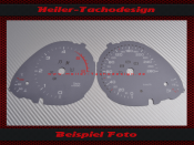 Speedometer Discs for Audi A4 Diesel 2010 ACC
