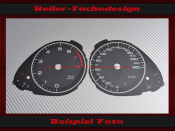 Tachoscheiben für Audi Q5 8R 2008 bis 2016 Benzin...