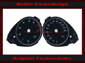 Speedometer Disc for Audi Q5 8R 2008 to 2016 Petrol 160 Mph to 260 Kmh