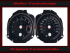 Speedometer Discs for Ford Mustang 2015
