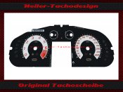 Tachoscheibe für Renault Laguna PH2
