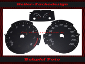 Speedometer Ford Kuga 2012-2015 Benzin Mk2 MPH to KMH