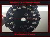 Speedometer Discs for Ford Kuga 2012 to 2015 Petrol Mk2...