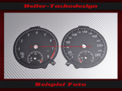 Speedometer Disc for VW Golf 7 VII 2014 2015 1.8 TSI...