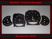 Speedometer Discs for Porsche Cayenne 2 Petrol Typ 92 A...