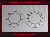 Speedometer or clock glass glass scales pre-war Ø...