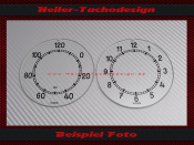 Tacho oder Uhr Glas Glasskalen Vorkrieg Ø 97 mm VDO DKW F8