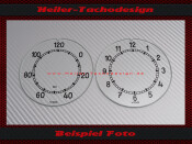Tacho oder Uhr Glas Glasskalen Vorkrieg Ø 97 mm VDO DKW F8