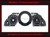 Speedometer Disc for Mercedes W212 AMG E Class Facelift...