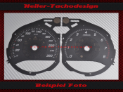 Speedometer Disc Mercedes W205 W447 GLC GLC300 C 253 X...