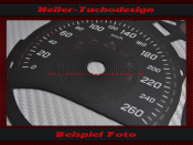 Speedometer Discs for Mercedes W205 W447 GLC GLC300 C 253...