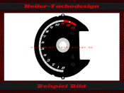 Speedometer Disc for Kawasaki Z1000SX 2014-2015
