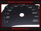 Speedometer Discs for Mercedes W205 W447 GLC GLC300 C 253...