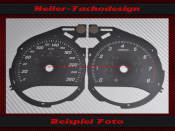 Speedometer Disc for Mercedes W205 C Class GLC GLC300 C...