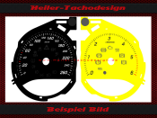 Speedometer Disc for Mercedes W205 C Class GLC GLC300 C...