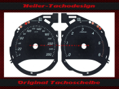 Speedometer Disc for Mercedes W205 C Class GLC GLC300 C...