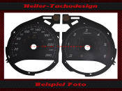 Speedometer Disc for Mercedes W205 C Class GLC GLC300 C 253 X 253 Diesel