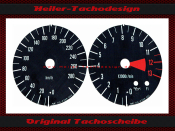 Speedometer Disc for Kawasaki ZX-12R 2001 to 2007
