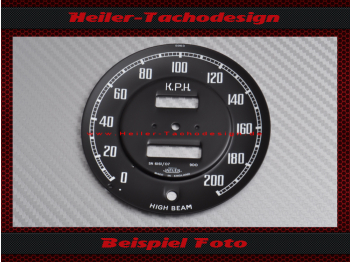 1600 km h deals to mph