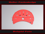Drehzahlmesser Zifferblatt für Porsche Boxster 986