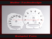Tachoscheiben für Porsche Boxster 981 Cayman 718 300 Kmh - 9 RPM