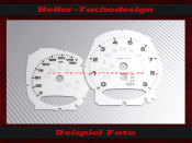 Speedometer Discs for Porsche Boxster 981 Cayman 718 300 Kmh 9000 RPM