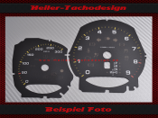 Speedometer Discs for Porsche Boxster 981 Cayman 718 300 Kmh 9000 RPM