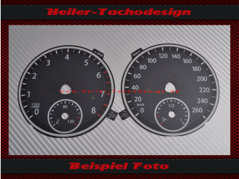 Tachoscheibe für VW Tiguan ab 2013 160 Mph zu 260 Kmh