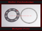Speedometer Disc Mercedes 170V or 170S W136 W187 W191 140...
