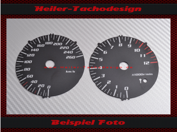 Tachoscheibe für Yamaha XJR 1300 2004-2010 RP10