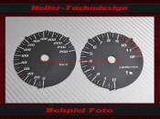 Tachoscheibe Yamaha XJR 1300 2004-2010 RP10