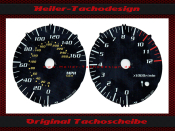 Tachoscheibe für Yamaha XJR 1300 2004 bis 2010 RP10 Mph zu Kmh