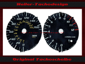 Speedometer Disc for Yamaha XJR 1300 2004 to 2010 RP10 Mph to Kmh