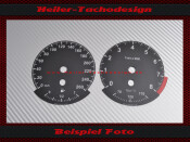Speedometer Disc BMW X1 Benzin Tachometer to 8,0 Mph to Kmh