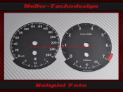 Speedometer discs for BMW X5 X6 E70 E71 160 Mph to 260...